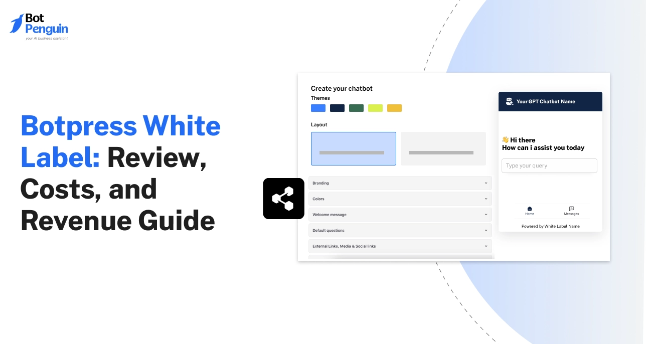 Botpress White Label_ Review, Costs, and Revenue Guide.webp